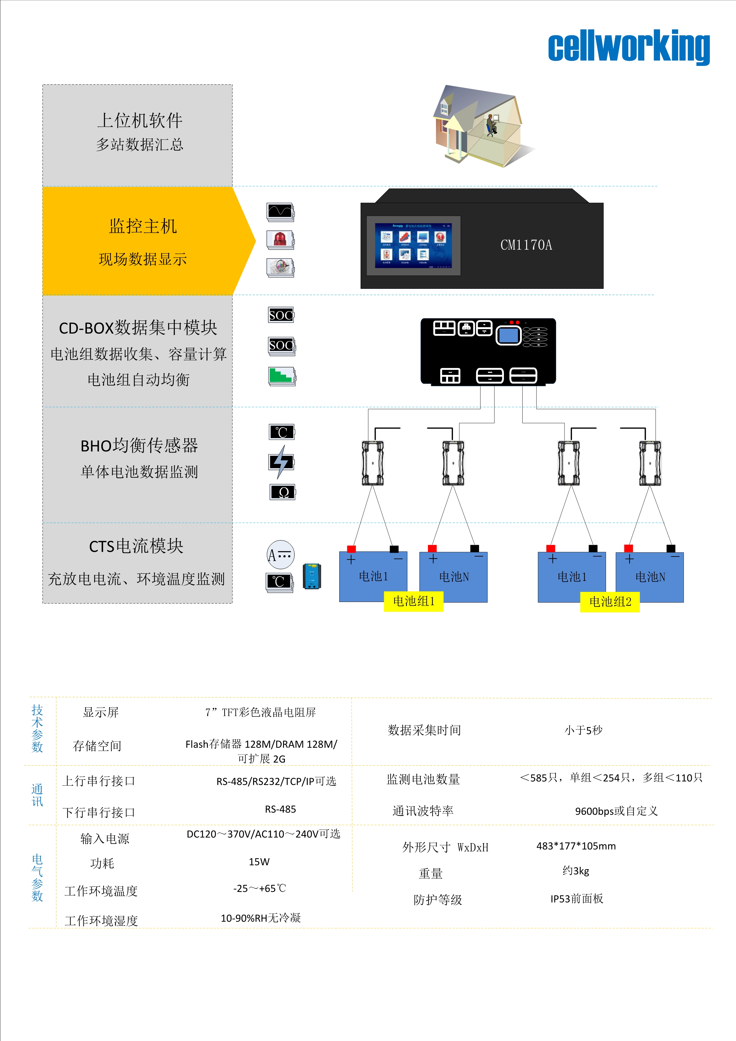 BHO蓄电池在线优化装置