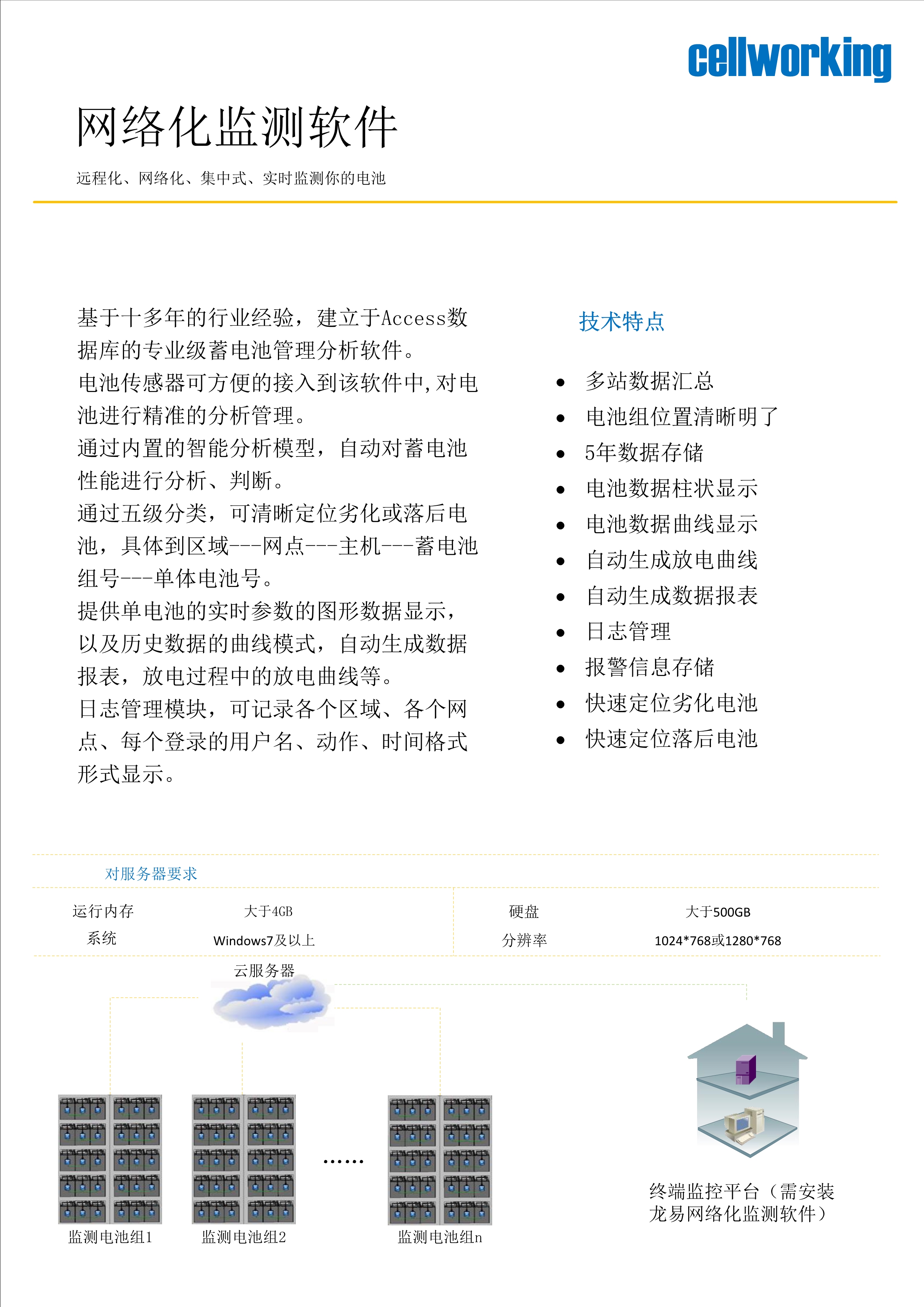 BHO蓄电池在线优化装置