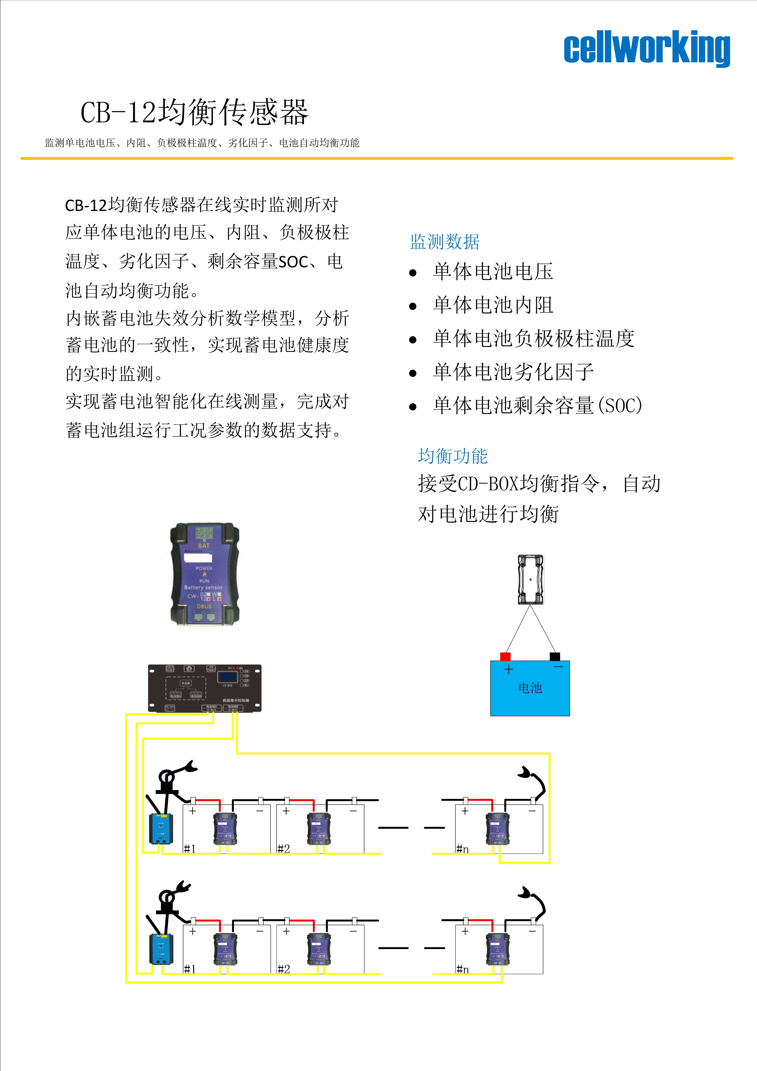 CW型蓄电池在线健康管理系统（均衡型）
