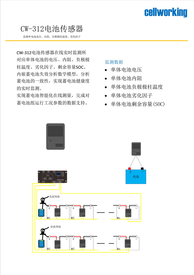 CW型蓄电池在线监测装置（CW-312）